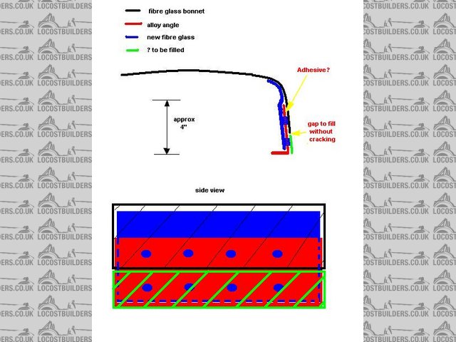 Rescued attachment bonnet section3.JPG